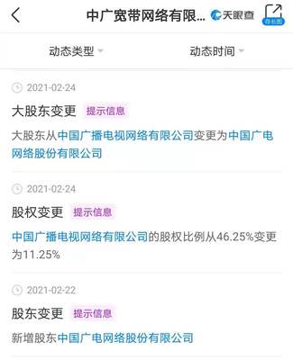 中廣寬帶3500萬(wàn)投資新公司 發(fā)力互聯(lián)網(wǎng)文化業(yè)務(wù)，構(gòu)建數(shù)字內(nèi)容新生態(tài)