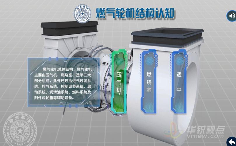華銳為清華大學研發的清華燃氣輪機vr虛擬仿真實驗教學軟件,分為結構