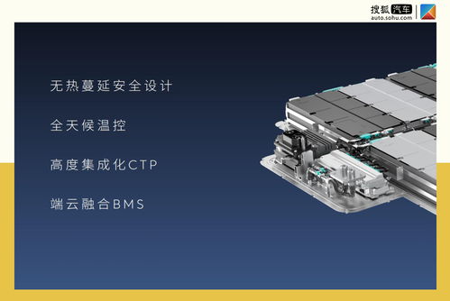 5年能改變什么 新能源產品背后的電池安全 便利及未來